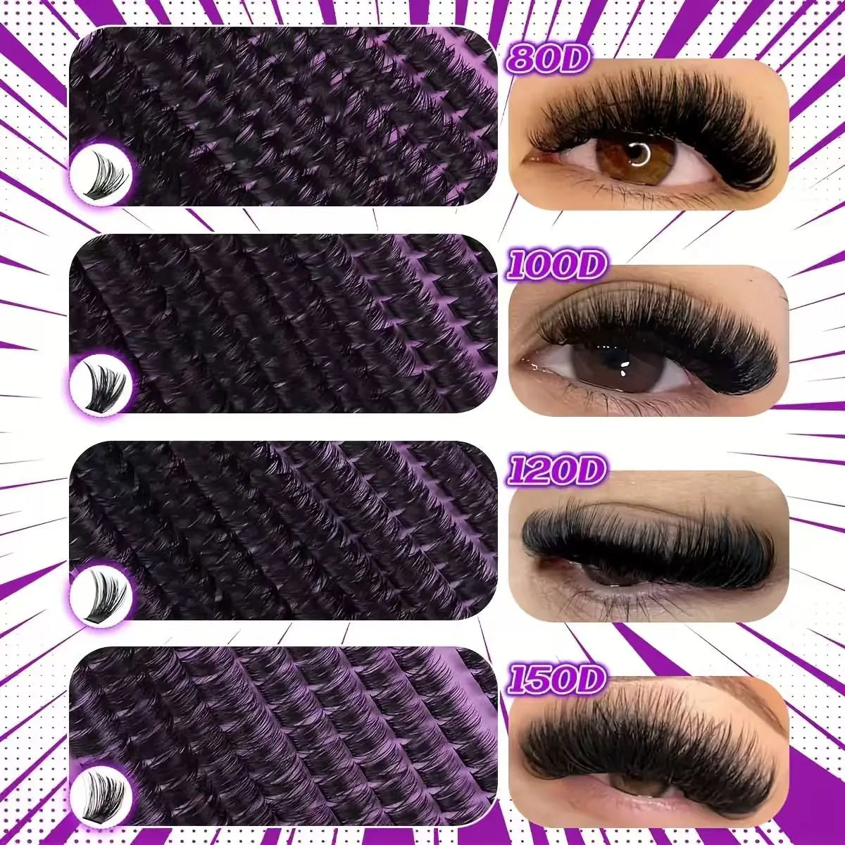 Luxe Lash Extension Kit